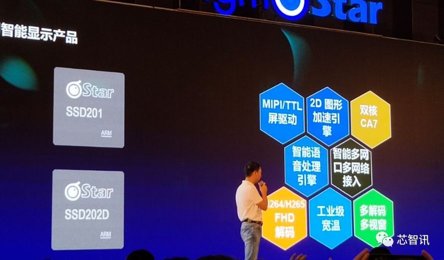 挑戰華為海思，星宸科技欲奪下IPC芯片市場第一寶座！