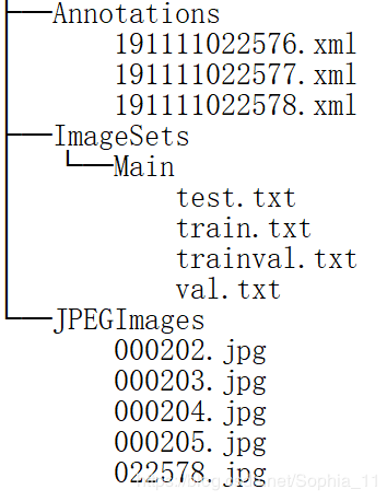 【目標檢測實戰】目標檢測實戰之一–手把手教你LMDB格式數據集製作！