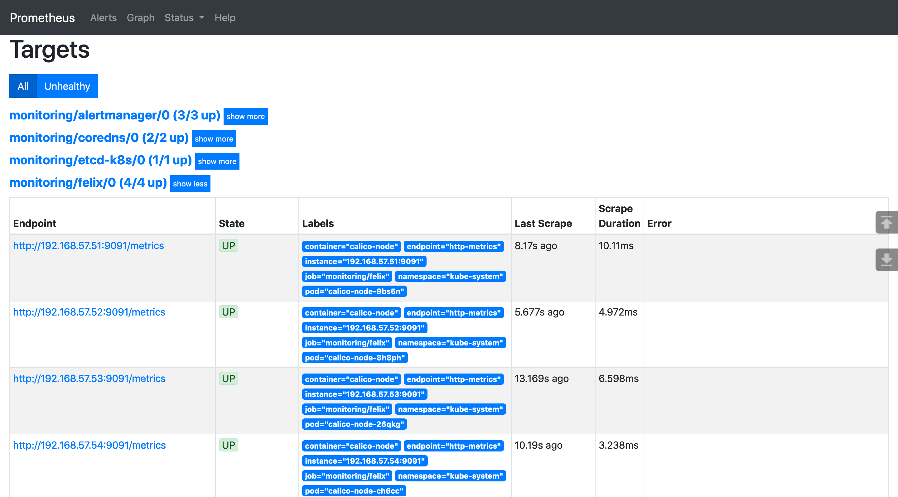 使用 Prometheus-Operator 監控 Calico