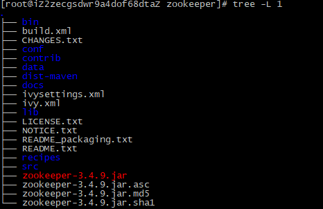 Zookeeper分佈式過程協同技術 – 部署及設置