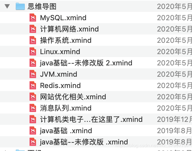 畢業了，我的四年大學：平凡但不平庸（寫給每一位想要認真學習的小夥伴）
