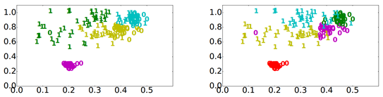 邊緣計算告訴你們公司空調怎麼開最省錢