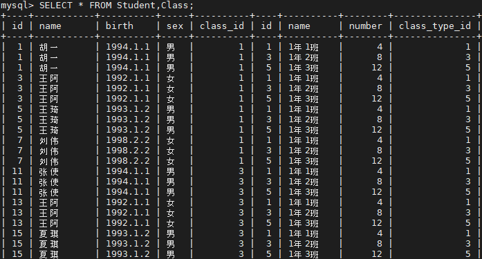 關於 JOIN 耐心總結，學不會你打我系列