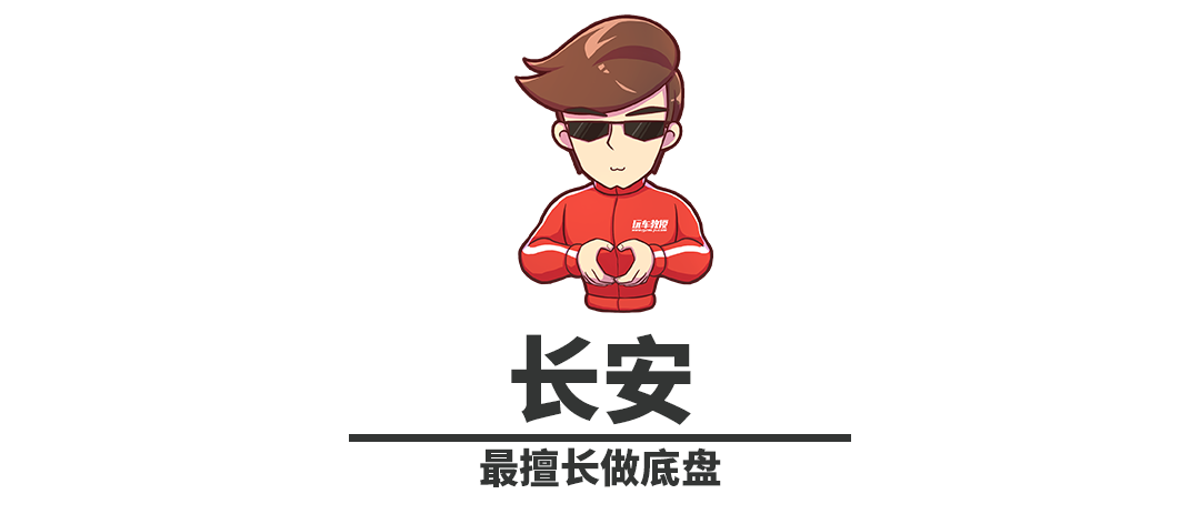 最低5.48萬起，這些車代表了國產車最高水準？