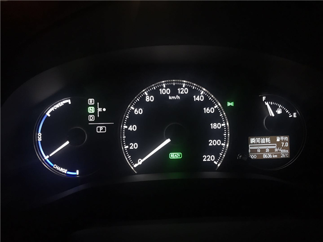 又要到處浪又要省油，有這種好事？這5款車就行