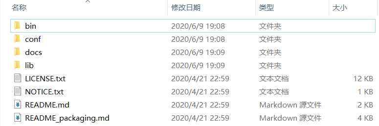 ZooKeeper使用入門