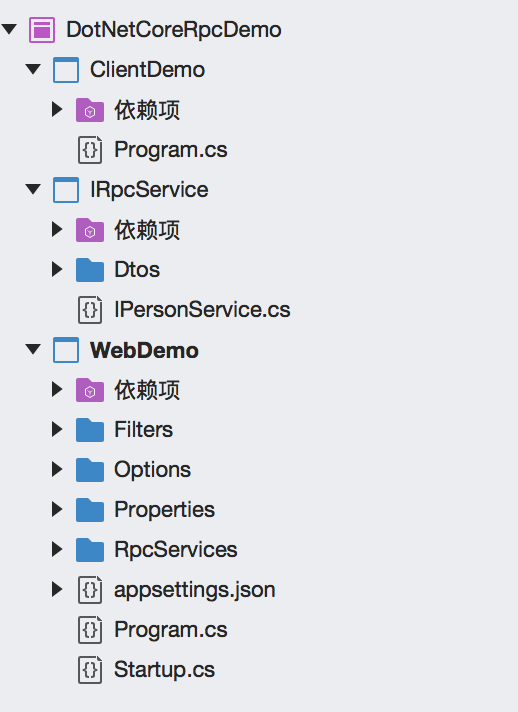 手動造輪子——基於.NetCore的RPC框架DotNetCoreRpc