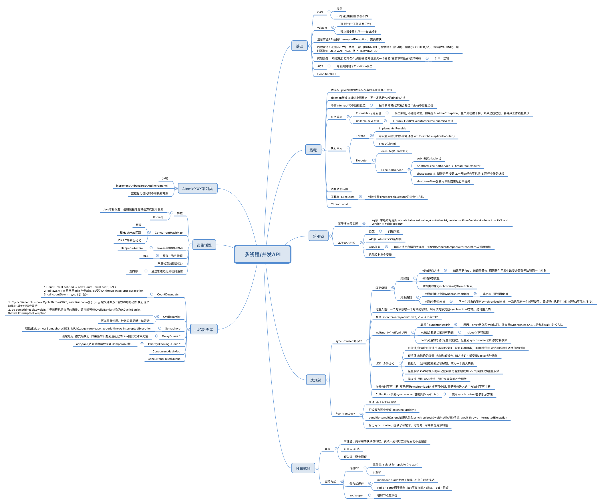 Java併發相關知識點梳理和研究