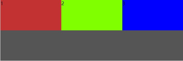 CSS中的float和margin的混合使用