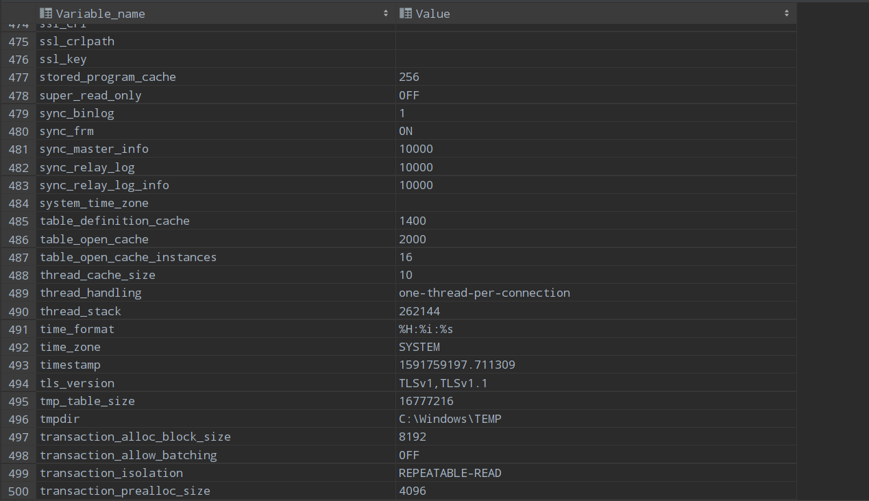 面試官突然問我MySQL存儲過程，我竟然連基礎都不會！（詳細）