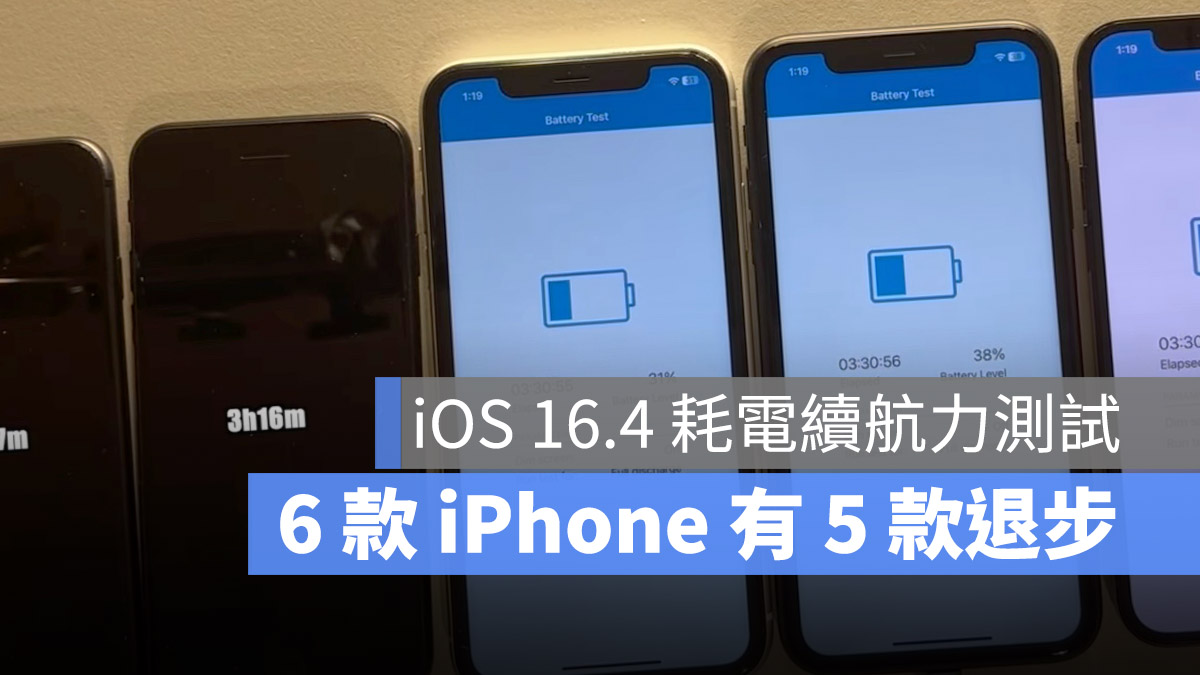 iOS 16.4 更耗電？實測 6 款 iPhone 有 5 款續航力下降